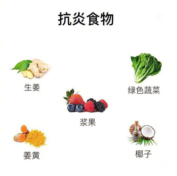 養(yǎng)生知識！